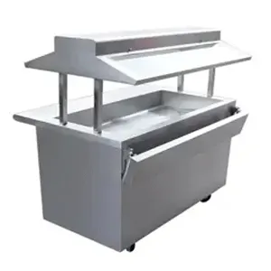Food Holding & Warming Equipment